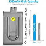Rechargable Li-ion Battery for Dyson DC16 DC12 21.6V 12097 912433-01 912433-03 912433-04 Handheld Vacuum Cleaner Battery